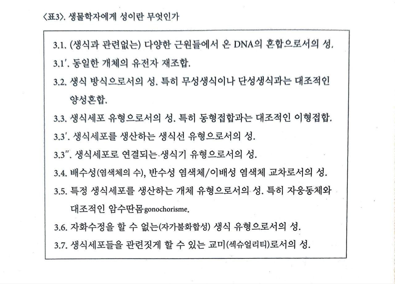 생물학자에게 성은 무엇인가