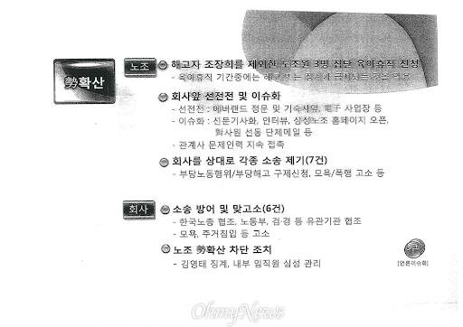 설명: 삼성그룹 노사 대응 문건 중